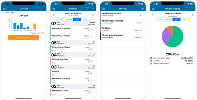 Trello Para Estudantes: Organize Seus Estudos Como Um Mestre do Kanban
