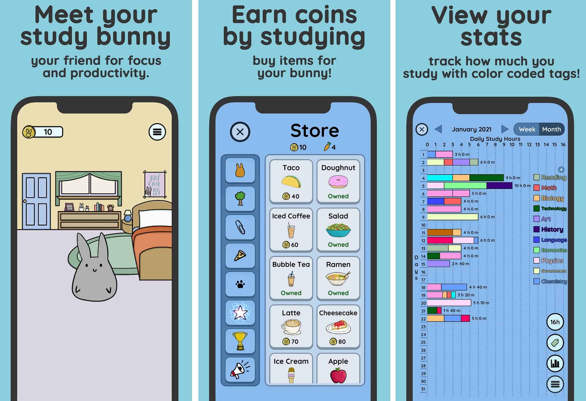 Aprovado: O Segredo Dos Concurseiros Para Monitorar Seu Tempo de Estudo na prática