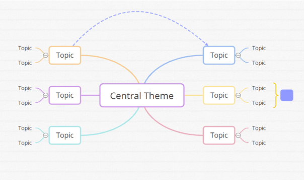 Easy Study: Crie Um Cronograma de Estudos Personalizado em Minutos