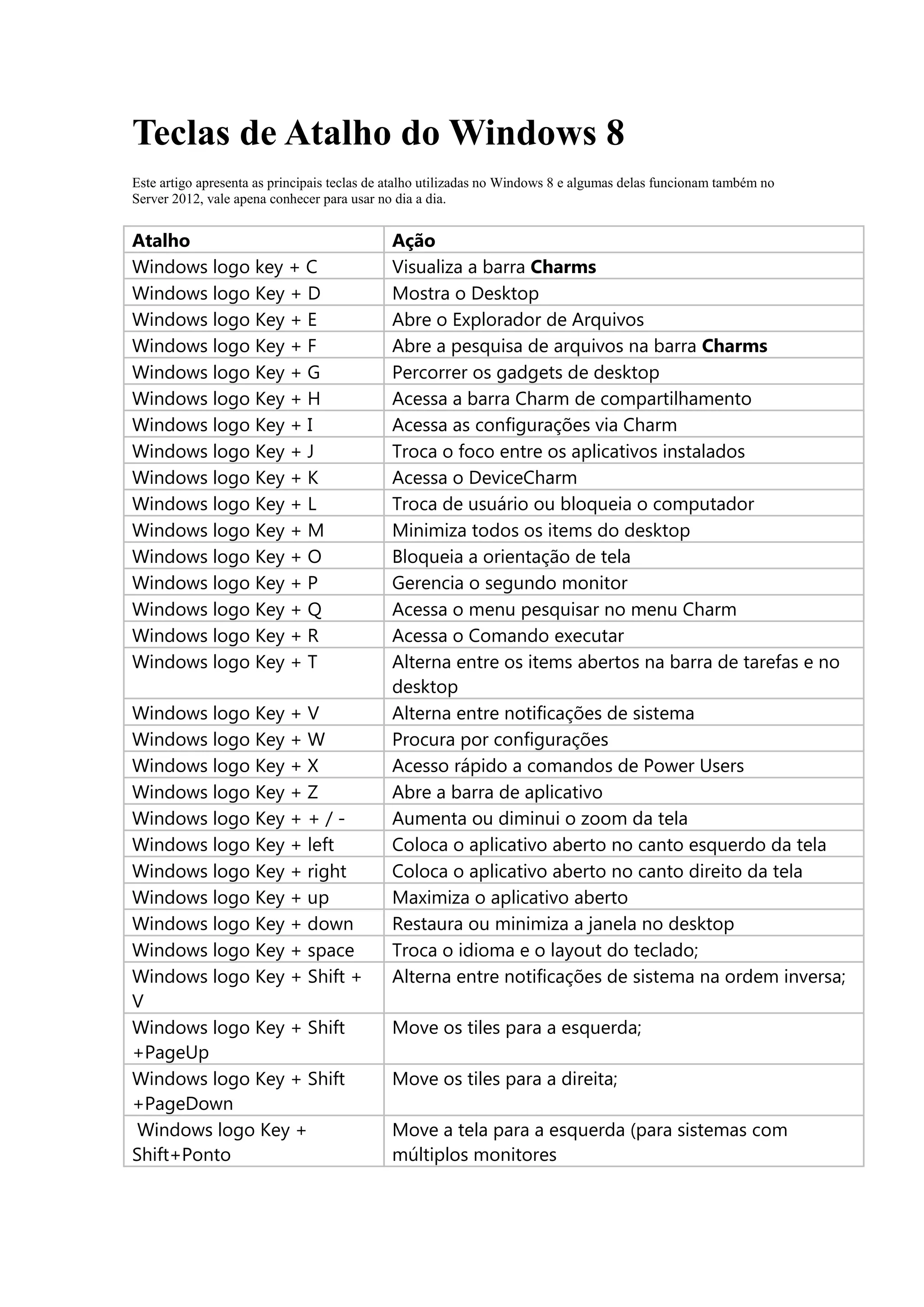 Multitarefa Ninja: Gerenciando Janelas Como um Profissional