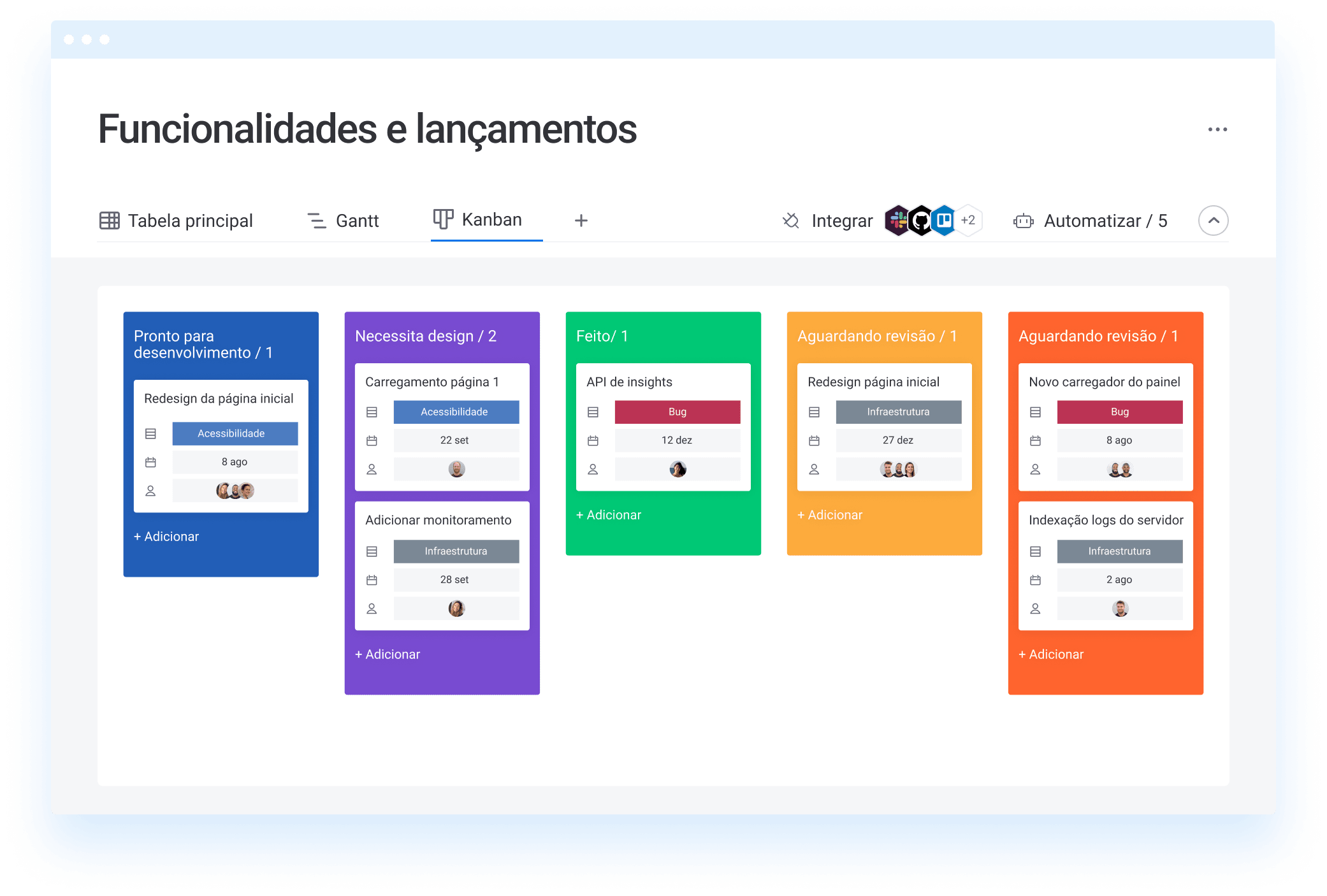 Google Keep: Checklists Simples e Acessíveis do Google (Guia Prático)