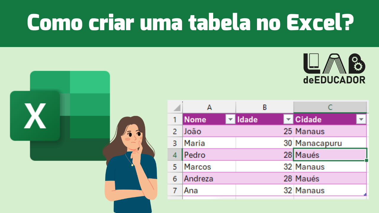 Dica de Expert: Como Usar Fórmulas Dentro da Tabela para Automatizar Cálculos na prática