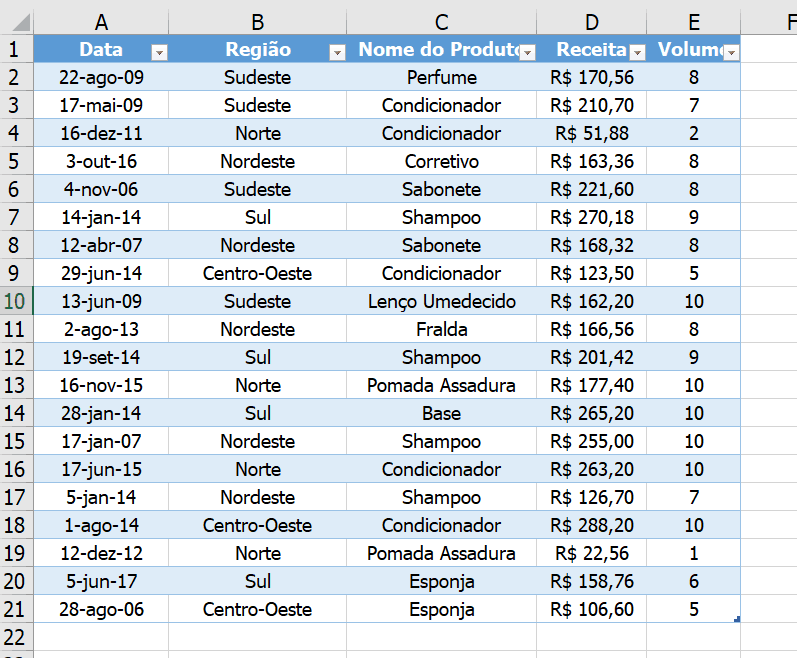Tabelas Dinâmicas: Transforme seus Dados em Insights Poderosos na prática