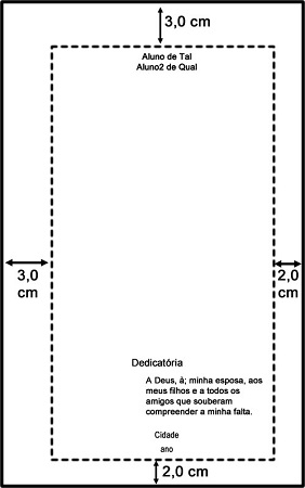 Margens ABNT para TCC: Detalhes Específicos e Recomendações na prática