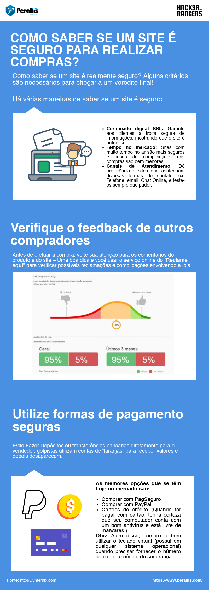 URL Camuflada: Como Piratas Digitais Tentam Te Enganar (e Como Evitar)