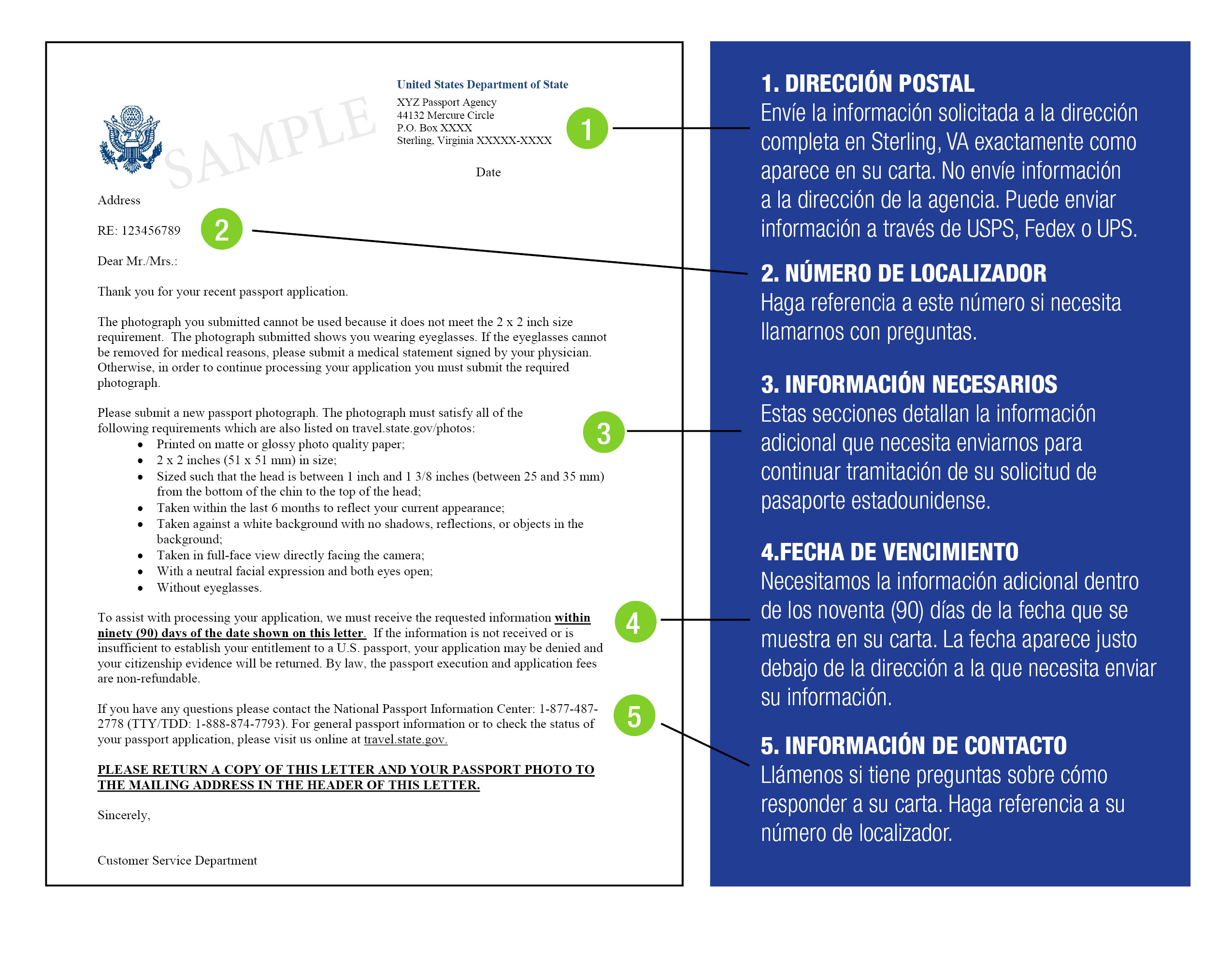 Passo 4: Evite Armadilhas Comuns – Gírias, Abreviações e Outros Erros a Evitar na prática