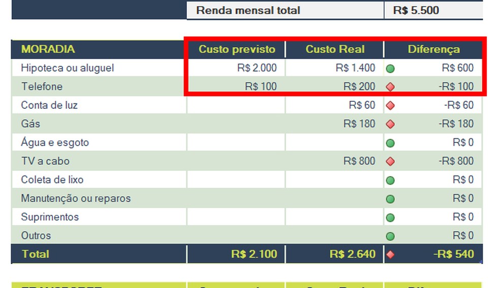 Dica Extra: Integrando Sua Planilha com Apps de Banco Digital na prática