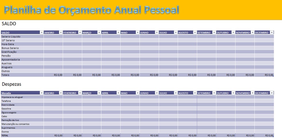 Passo 3: Categorizando Seus Gastos: A Chave Para Análise Inteligente na prática