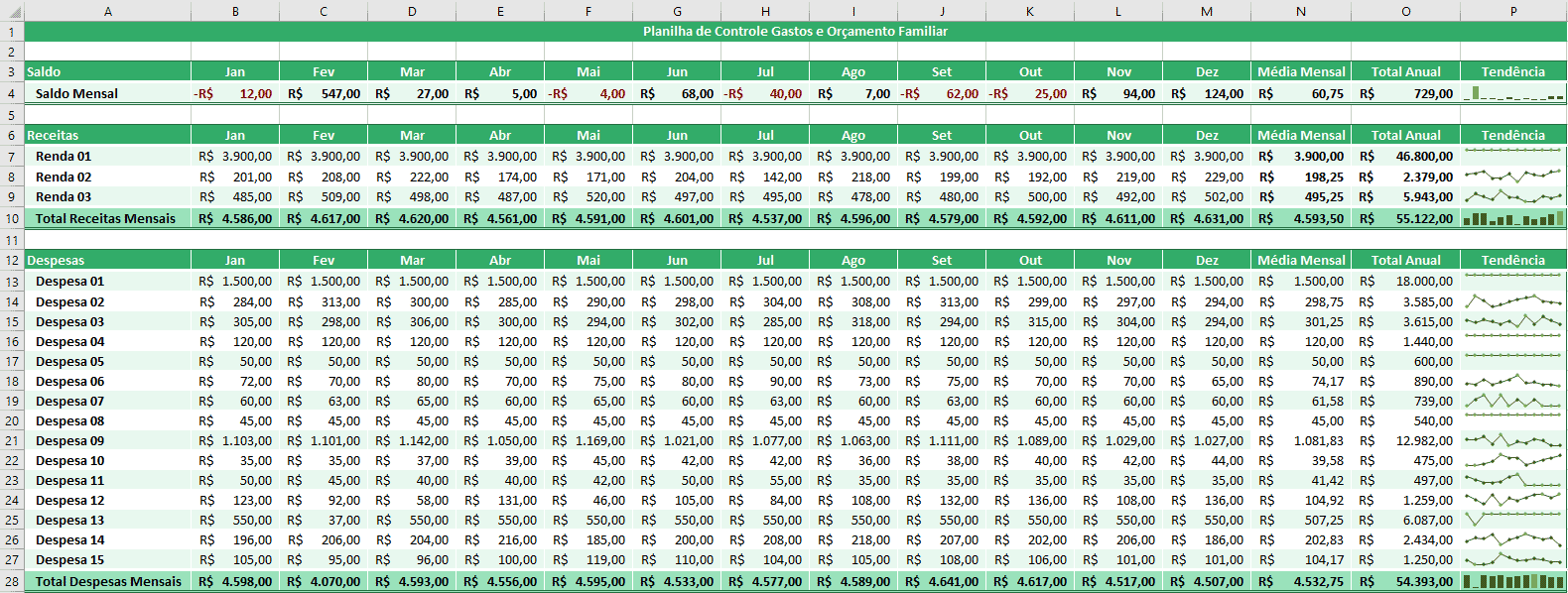 Passo 4: Formatando Sua Planilha: Deixe Tudo Claro e Visível na prática