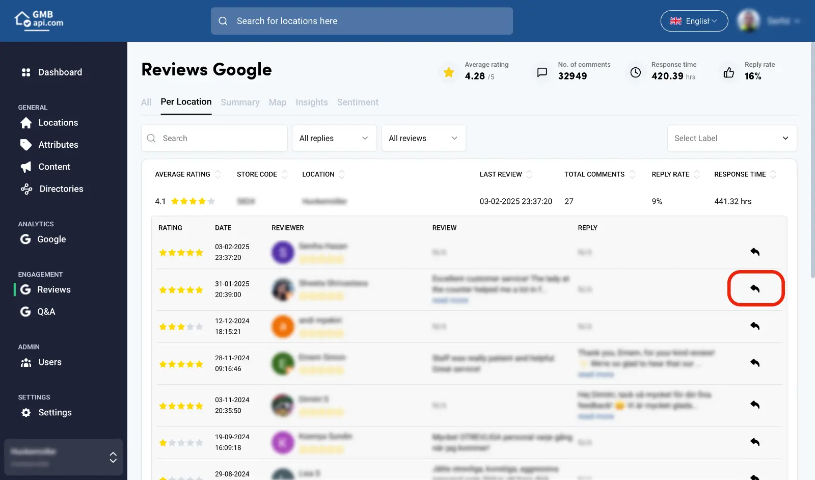 Identificando Padrões e Tendências com Algoritmos Inteligentes - inspiração 1