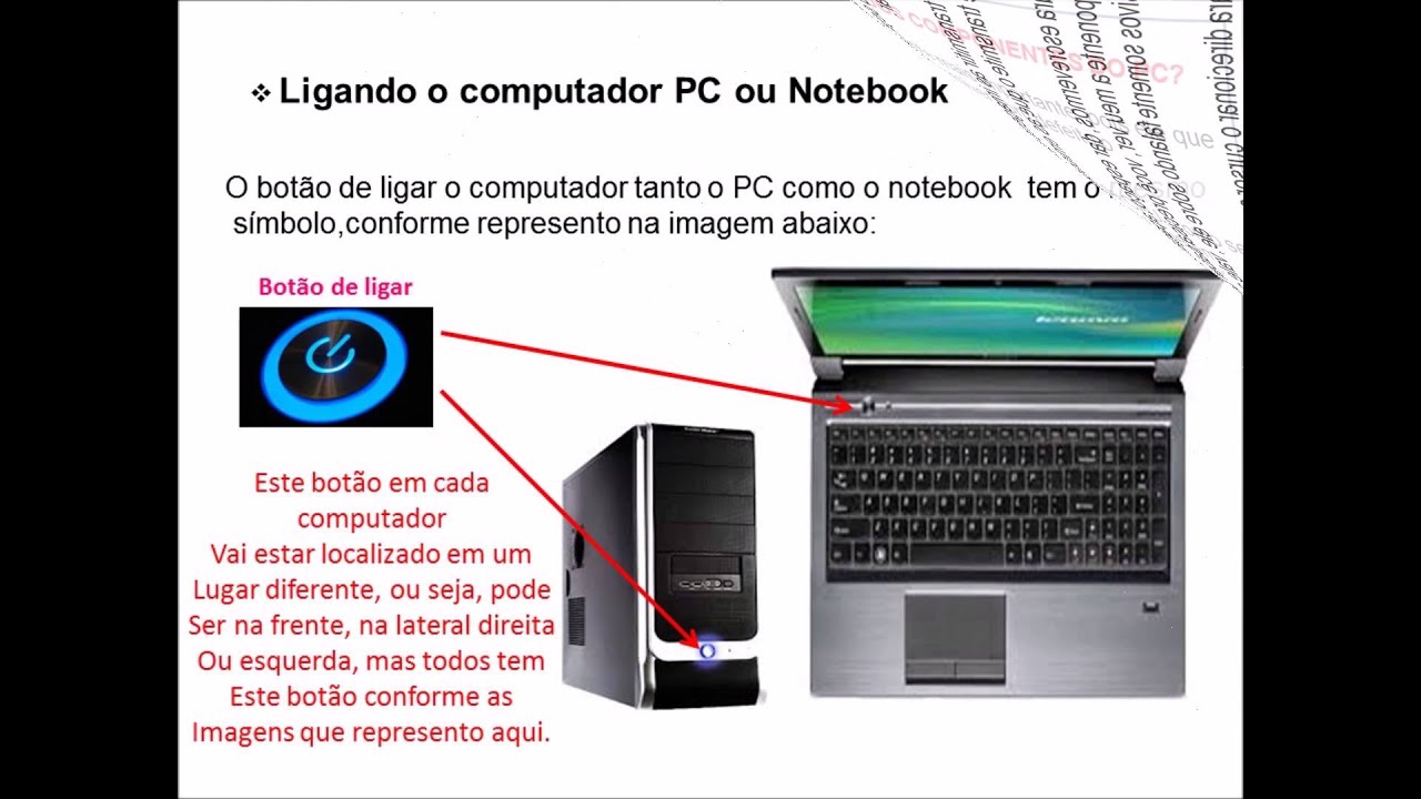 Pacote Office: Criando Documentos, Planilhas e Apresentações na prática