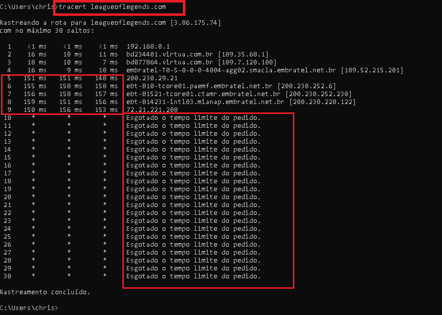 Aplicativos 'Zumbis': Como Eliminar Programas Que Roubam Sua Banda - inspiração 2