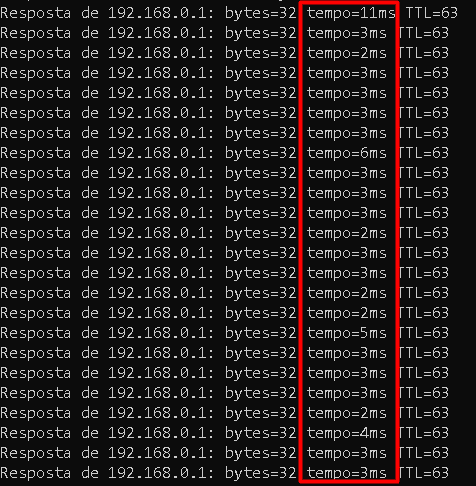 Roteador 'Travado': Reiniciar Resolve? - inspiração 1