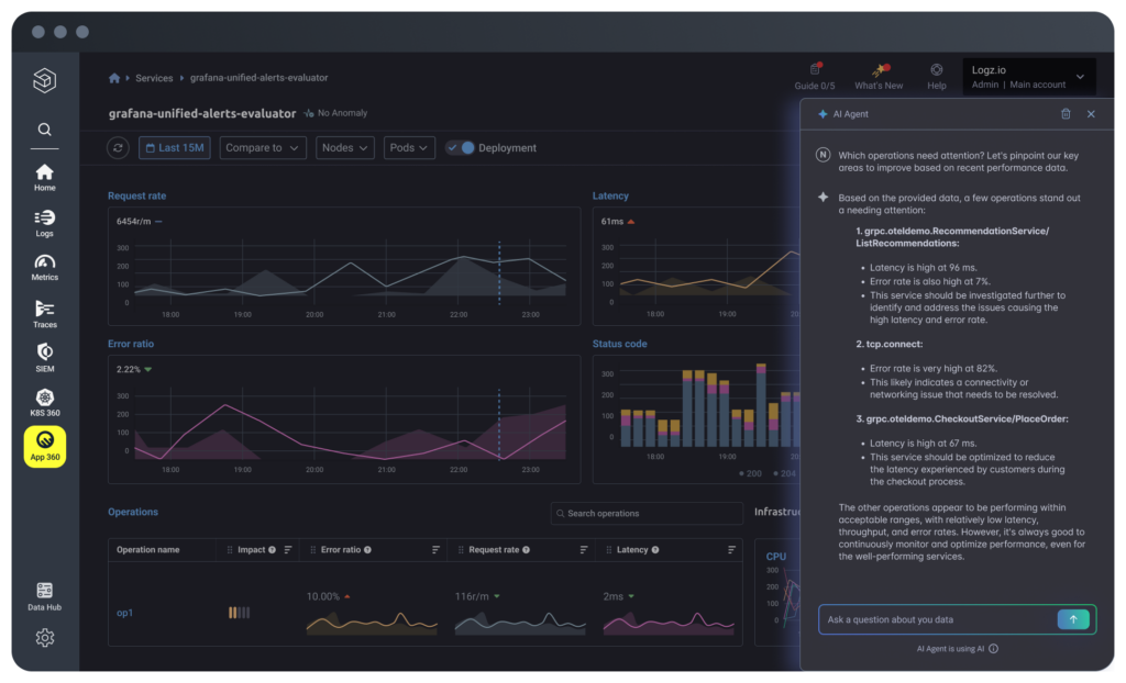 Ferramentas de Análise de Logs com IA que Você Precisa Conhecer - inspiração 2