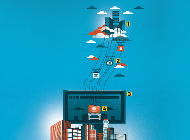 Integração com Outras Ferramentas: Maximize a Produtividade Usando a Nuvem com Seus Aplicativos Favoritos na prática