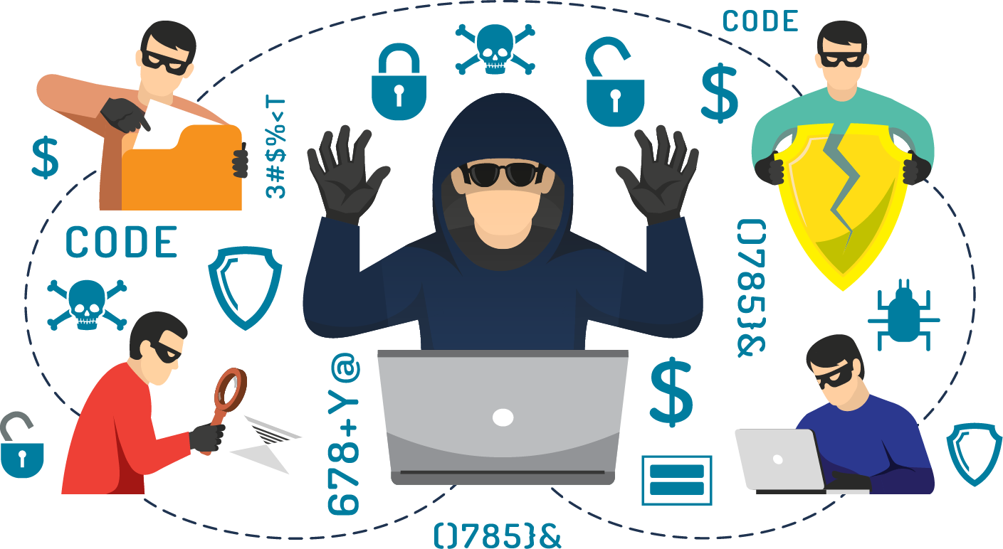 Anatomia de um Ataque Phishing: Entenda o Fluxo do Crime