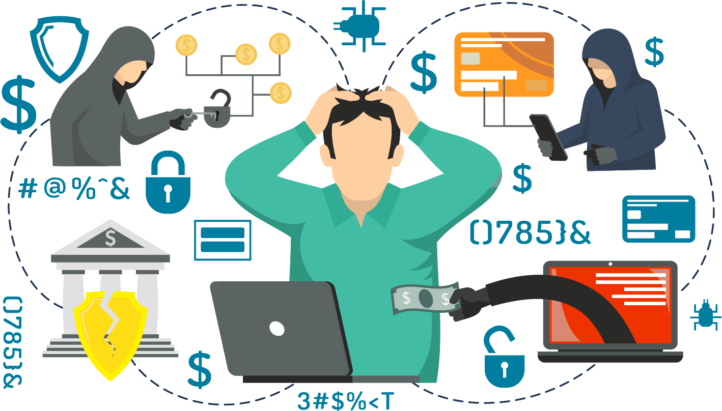 Smishing: Como Se Proteger de Golpes Via SMS e Apps de Mensagens na prática