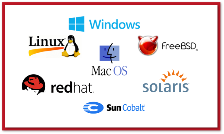 Android vs. iOS: Uma Batalha de Sistemas Operacionais Móveis na prática