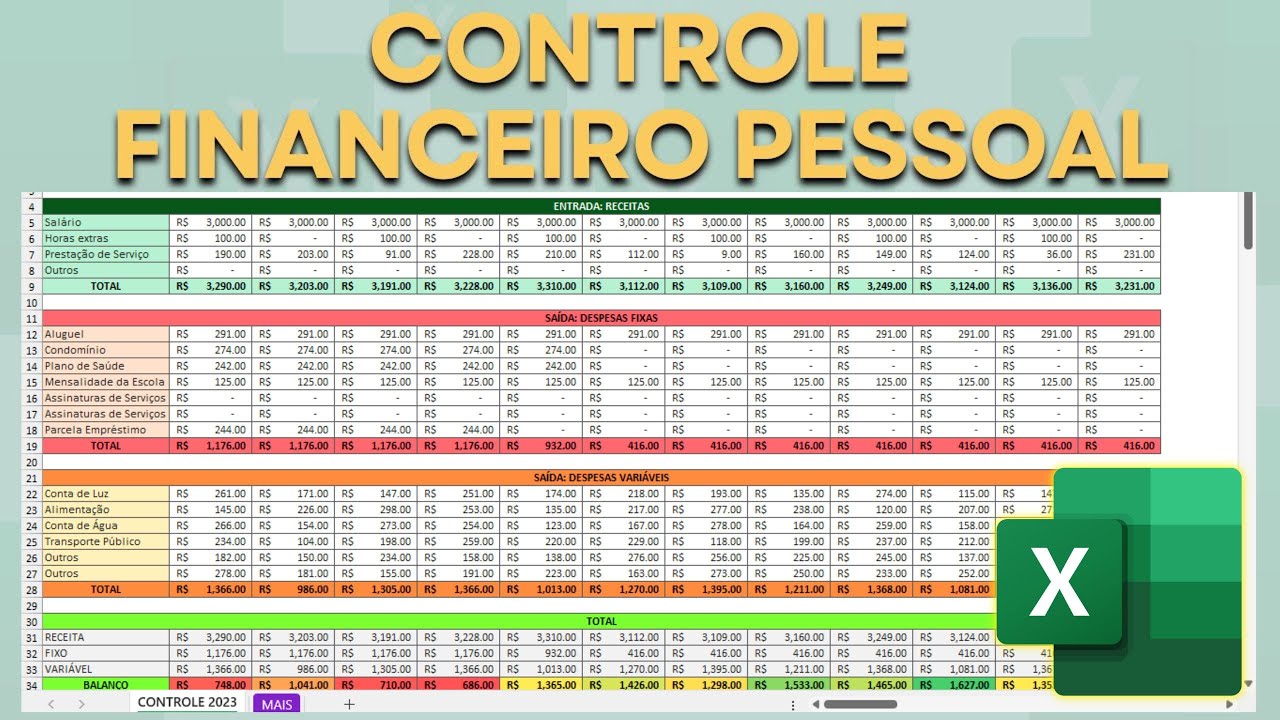 Serasa: Use a Planilha Para Quitar Dívidas e Recuperar o Controle