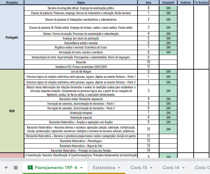 Google Sheets, Excel ou Canva: Qual a Melhor Plataforma Para Sua Planilha? na prática
