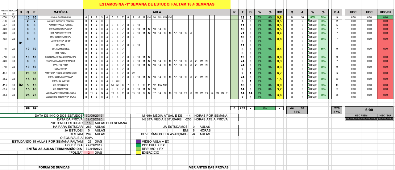 Exemplos Reais: Planilhas Que Ajudaram Estudantes a Passar No ENEM e Concursos