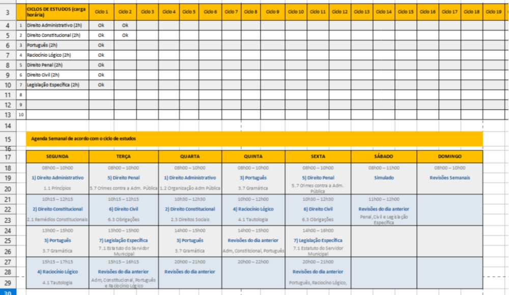 Passo a Passo: Criando Sua Planilha Personalizada no Excel (Com Exemplos) na prática