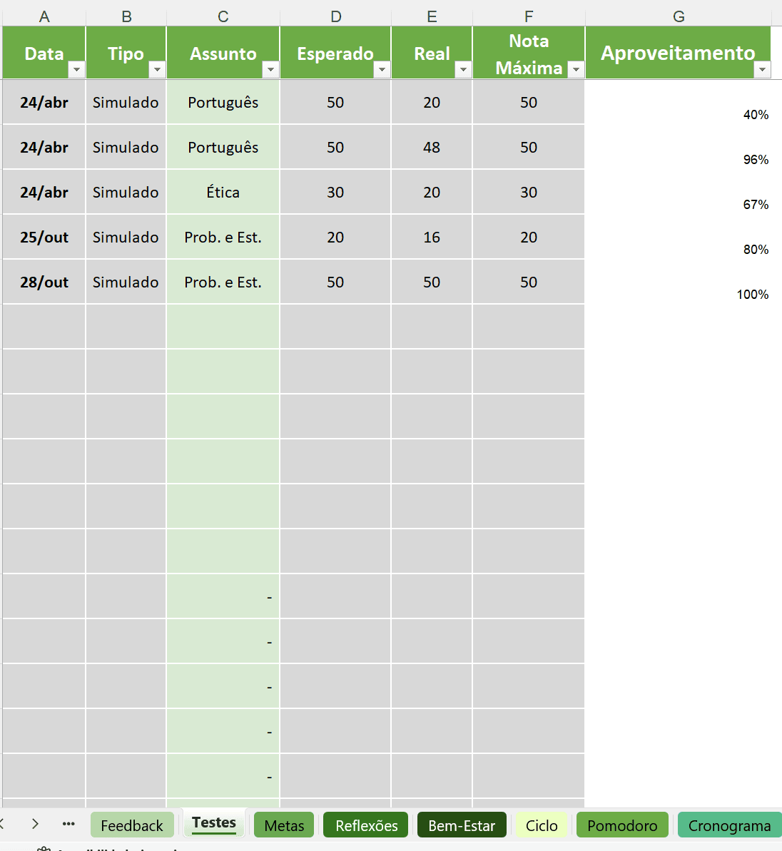 Ciclo de Estudos Na Planilha: Maximize Seu Aprendizado na prática