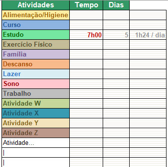 Planilha + Técnica Pomodoro: Foco Total Nos Estudos na prática
