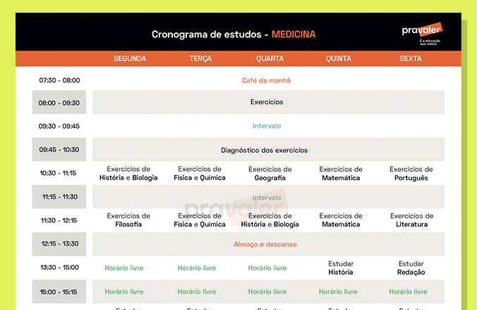 Como Monitorar Seu Progresso e Ajustar Sua Planilha Para Melhores Resultados na prática