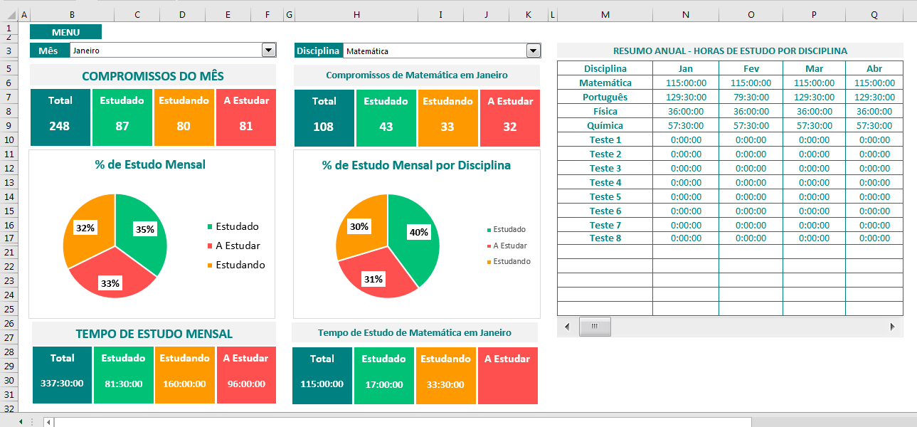 Personalização Avançada: Cores, Gráficos e Funções Para Uma Planilha Imbatível na prática