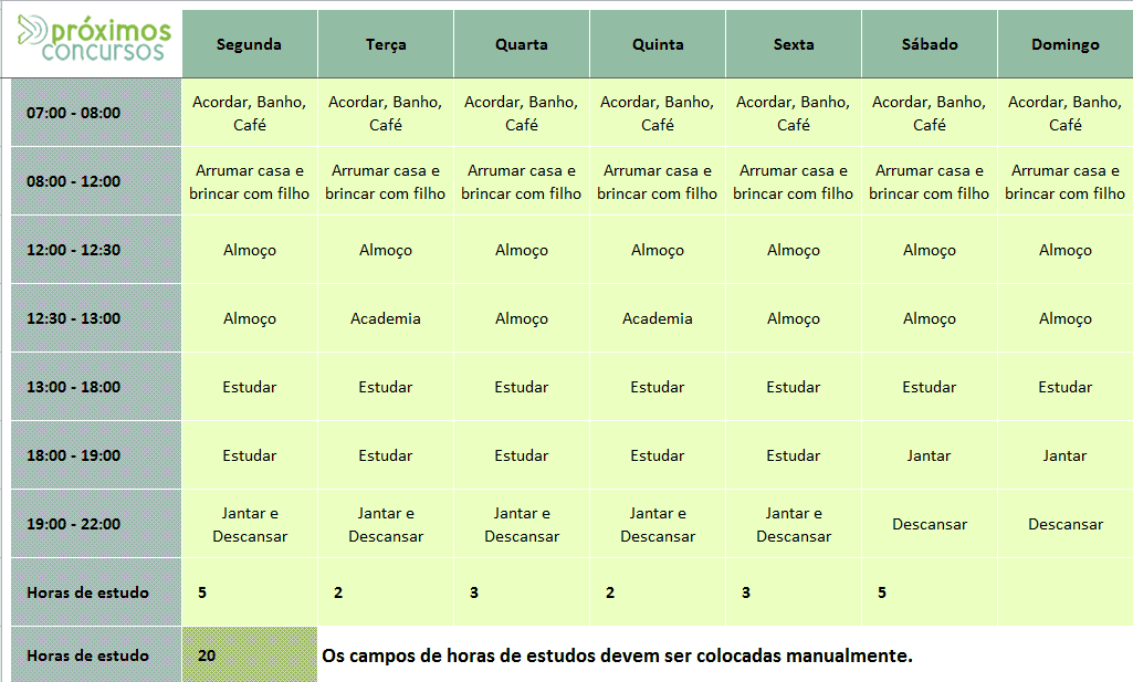 Evite Estas Armadilhas Comuns Ao Criar Sua Planilha (E Mantenha Seus Estudos No Caminho Certo)