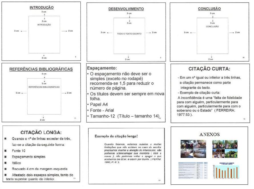 Referências Bibliográficas: O Segredo Para Uma Lista Perfeita na prática