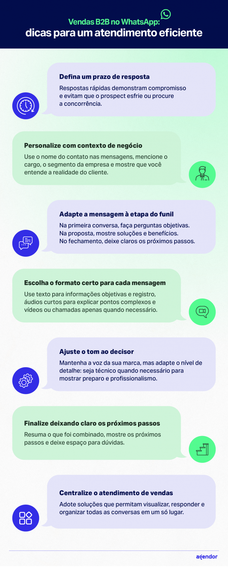 alternativas ao whatsapp para trabalho