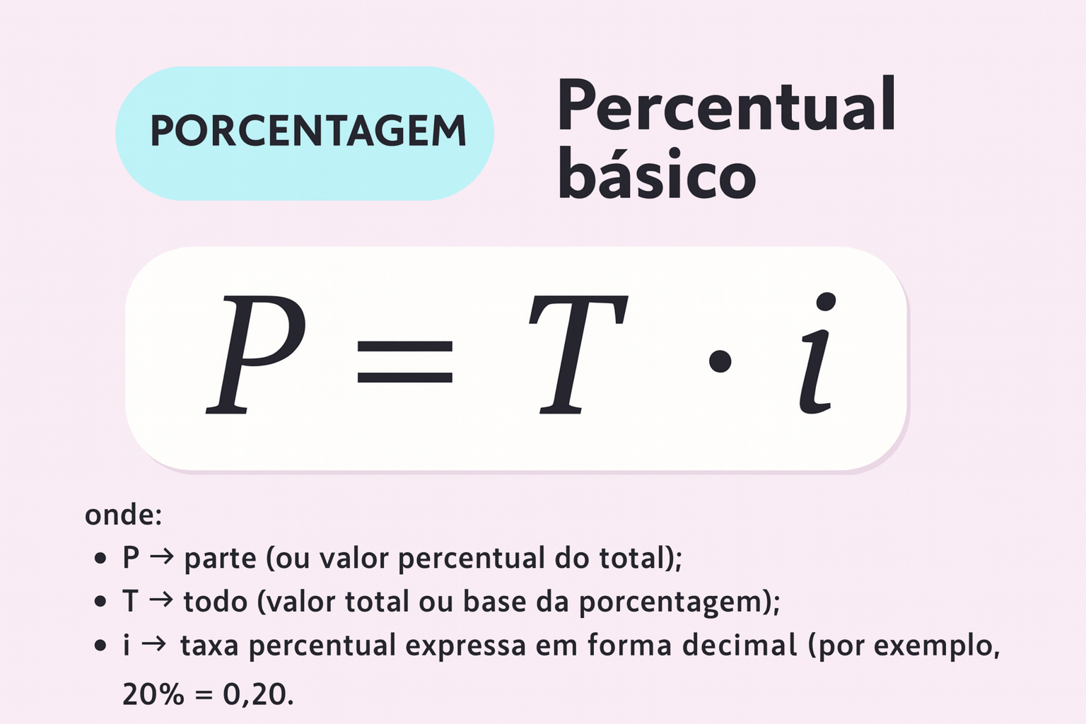 Dominando os Atalhos Mentais para Cálculos de Porcentagem