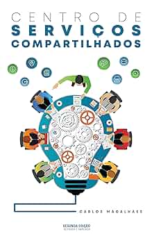 Hiperautomação no CSC: Guia completo para implementar RPA e IA