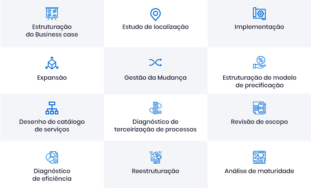 Gestão de Documentos com IA Generativa: O caso do Claude 3 no CSC