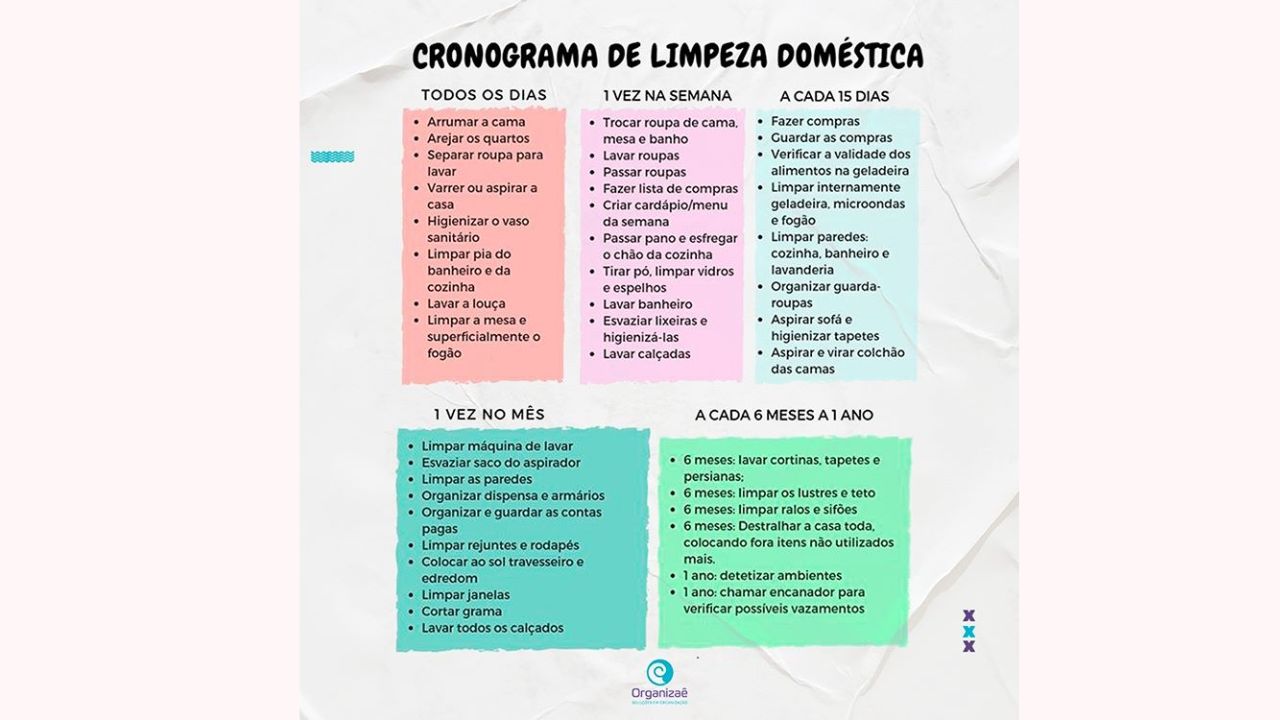 5 Dicas de Organização para Cozinhas Pequenas