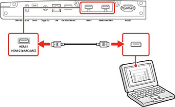 Como resolver problemas de áudio HDMI