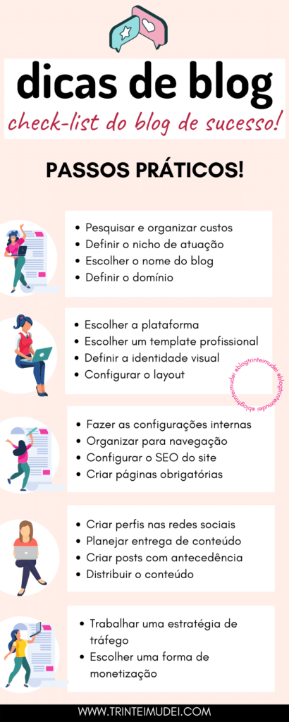 Guia completo de SEO para blogs iniciantes