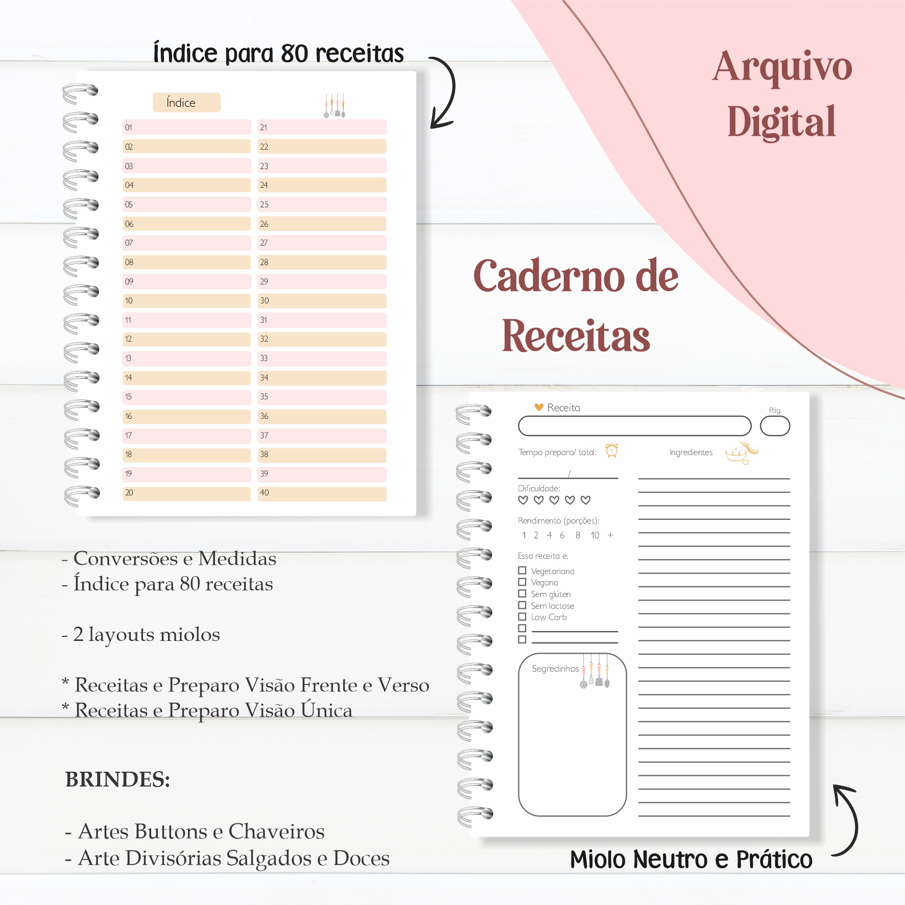 como criar um caderno de receitas digital