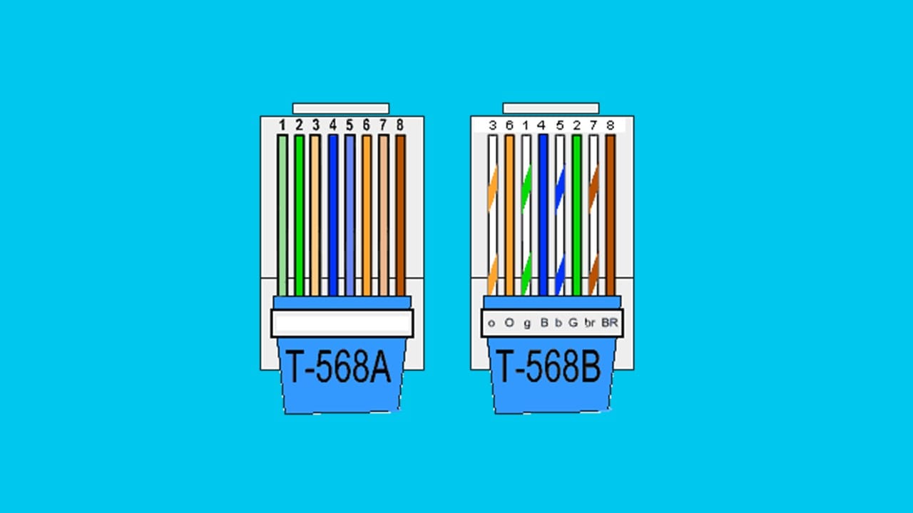 Como testar seu cabo de rede crimpado: Ferramentas e métodos