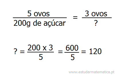 Automatizando cálculos de proporção com Excel