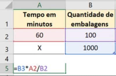 Calculadoras online gratuitas para regra de três