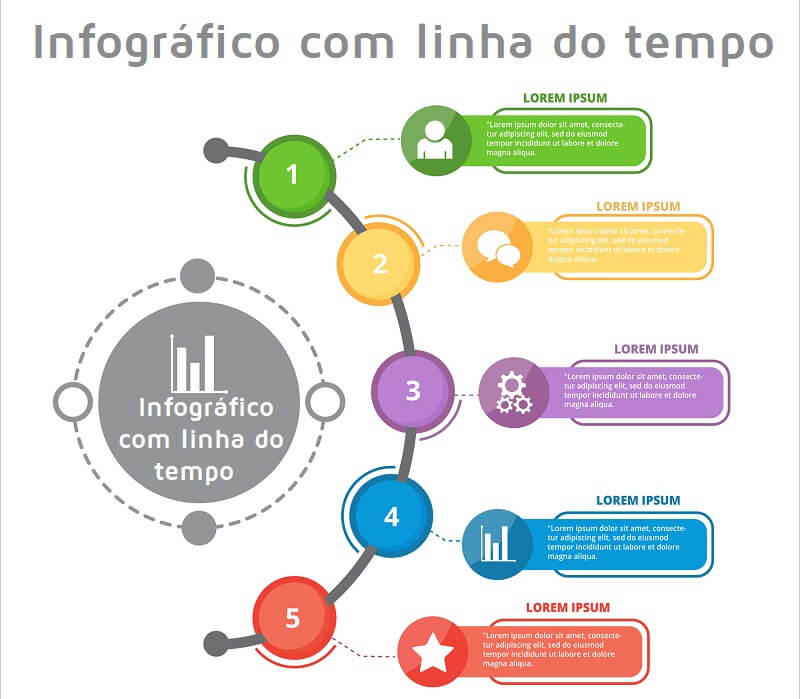 Dicas Essenciais para um Infográfico Profissional e Atraente