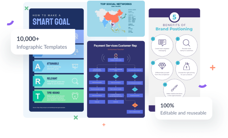 como fazer um infografico gratis
