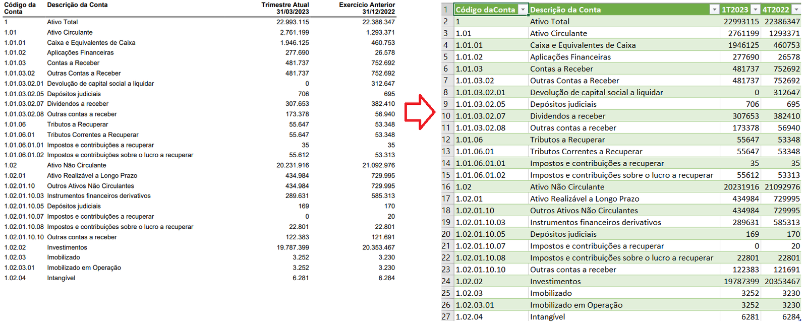 Importando dados de múltiplos arquivos CSV para o Excel