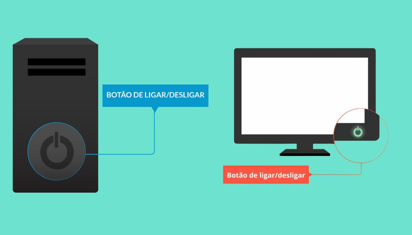como ligar o pc diretamente na tomada é seguro