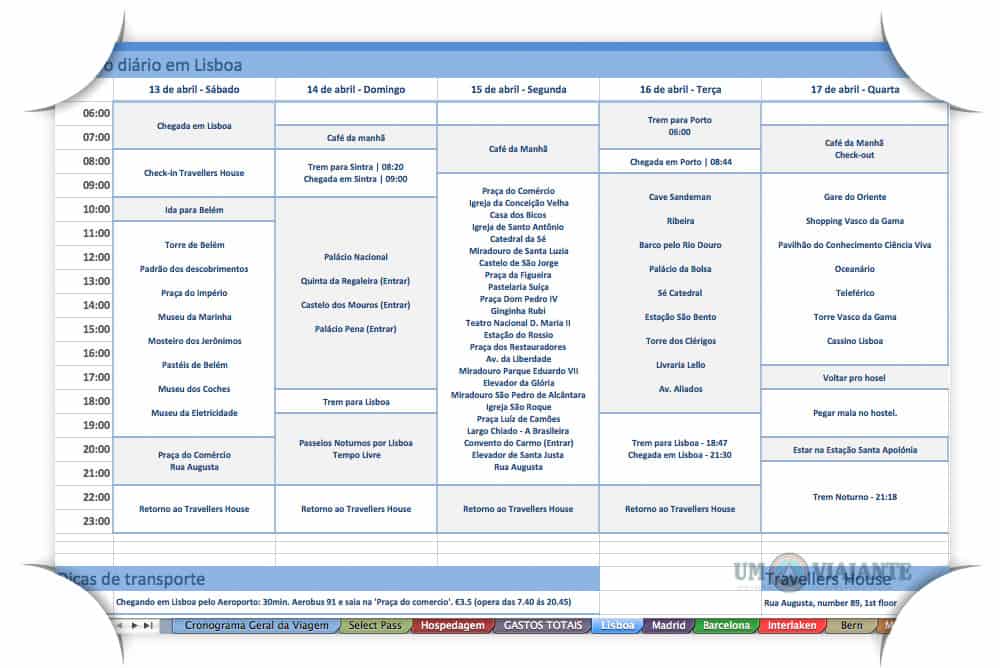Dicas para criar um checklist de bagagem eficiente no Google Docs