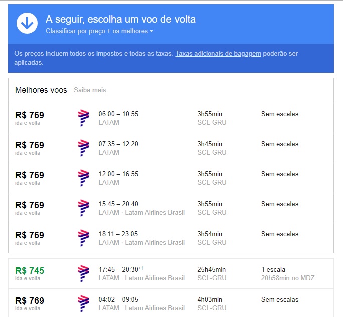 O mito da navegação anônima: Entenda por que os preços das passagens não mudam