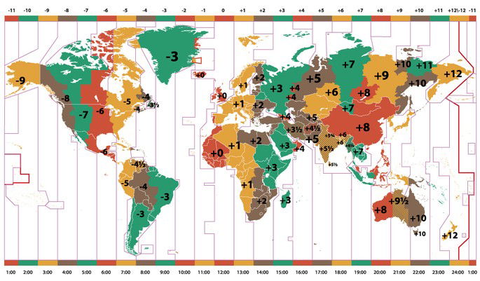 Calculando o fuso horário manualmente: passo a passo